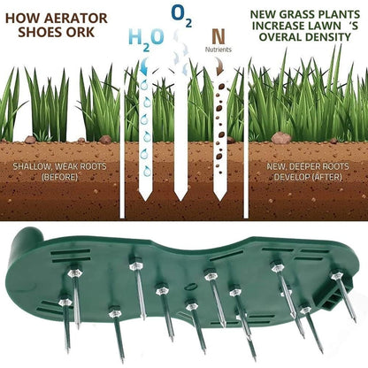 Retail packaging for the Lawn Aerator Sandals, displaying product information and branding.