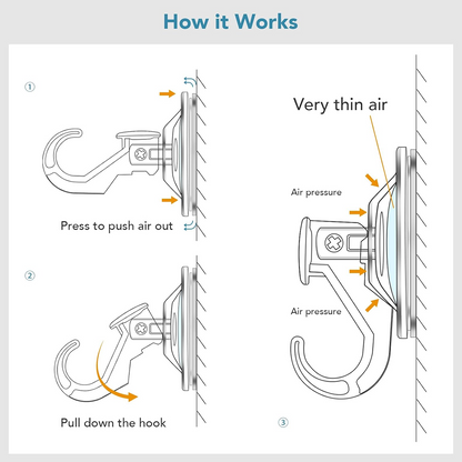 Detail of the vacuum suction mechanism on the back of the hook.