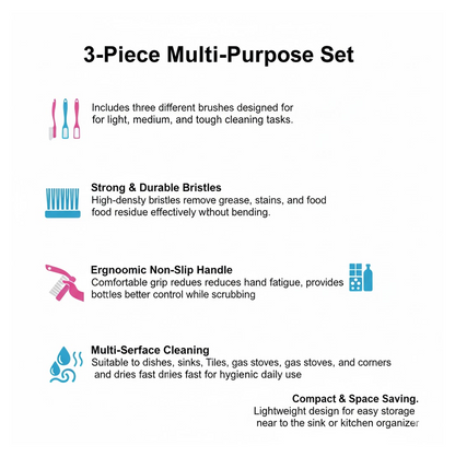 Detailed view of a multi-purpose cleaning brush head.