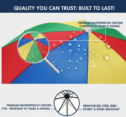 A close-up of the DrizzlePro umbrella shows water droplets on its colorful fabric and a magnified view of the top with more